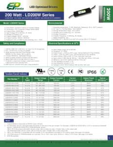 Stage lighting / 0-10 V lighting control / Load regulation / Dimmer / IEC 61000-3-2 / Electromagnetism