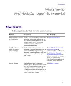 New Features  What’s New for Avid Media Composer | Software v8.0 ®