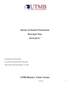 School of Health Professions Strategic Plan[removed]* * Developed Vision 2010 in 2004 * Vision 2010 Reviewed and Revised Fall, 2008