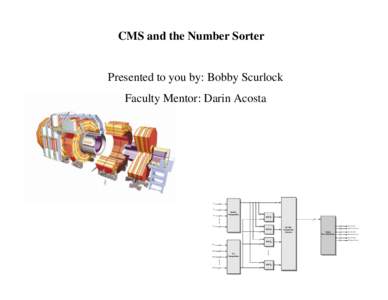 CMS and the Number Sorter  Presented to you by: Bobby Scurlock Faculty Mentor: Darin Acosta  Q1