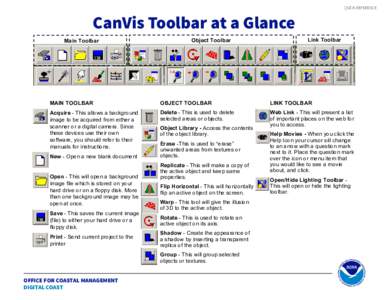 CanVis Toolbar at a Glance