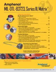Amphenol  MIL-DTL-83723, Series III, Matrix ®