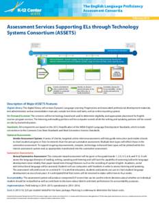 The English Language Proficiency Assessment Consortia February 2014 Assessment Services Supporting ELs through Technology Systems Consortium (ASSETS)