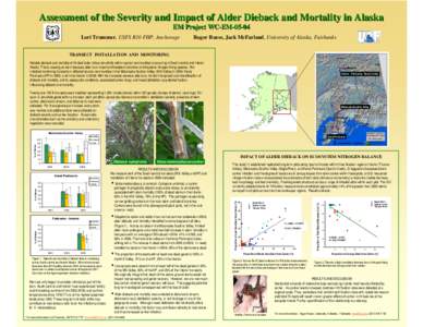 Assessment of the Severity and Impact of Alder Dieback and Mortality in Alaska