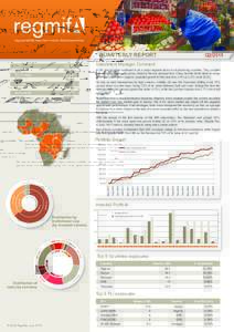 Regional MSME Investment Fund for Sub-Saharan Africa  QUARTERLY REPORT GAV  149.6m