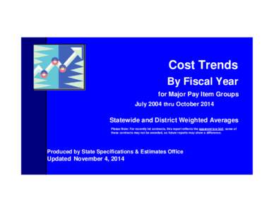 Cost Trends By Fiscal Year for Major Pay Item Groups July 2004 thru October[removed]Statewide and District Weighted Averages