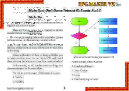 Make Your Own Game Tutorial IX: Events Part 2 Introduction In Tutorial VIII, we covered a lot of theory on how to organize and structure events. There are 2 major things that we learned in the last tutorial that are the 
