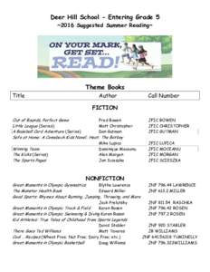 Deer Hill School - Entering Grade 5 ~2016 Suggested Summer Reading~ Theme Books Title