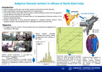 Adaptive thermal comfort in offices of North-East India Introduction  India is a large country with vast climate, social cultural and economic diversity.  India rapid growth is creating huge demand for infrastructu