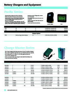 Battery Chargers and Equipment SUBHEAD BLUE SEAS SYSTEMS SUBHEAD MASTERVOLT