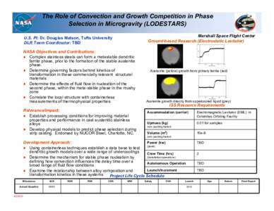 The Role of Convection and Growth Competition in Phase Selection in Microgravity (LODESTARS) Marshall Space Flight Center Ground-based Research (Electrostatic Levitator)  U.S. PI: Dr. Douglas Matson, Tufts University