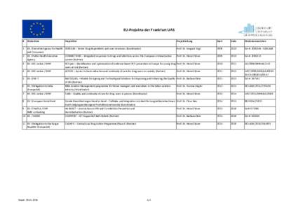 16 01 29_eu-projekte_frankfurt_uas_web.xlsx