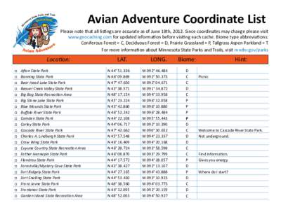 Avian Adventure Coordinate List Please note that all listings are accurate as of June 18th, 2012. Since coordinates may change please visit www.geocaching.com for updated information before visiting each cache. Biome typ