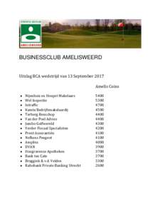 BUSINESSCLUB AMELISWEERD  Uitslag BCA wedstrijd van 13 September 2017 Amelis Coins • •