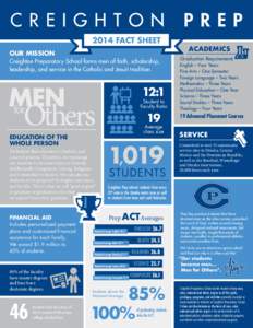 2014 FACT SHEET OUR MISSION Creighton Preparatory School forms men of faith, scholarship, leadership, and service in the Catholic and Jesuit tradition.  12:1