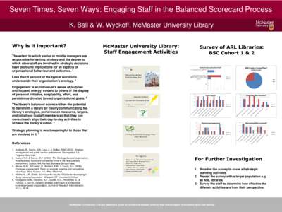 Seven Times, Seven Ways: Engaging Staff in the Balanced Scorecard Process K. Ball & W. Wyckoff, McMaster University Library Why is it important? McMaster University Library: Staff Engagement Activities