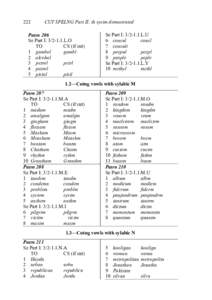 Cut Spelling Rule 2 patrns 221-