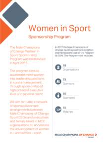 Women in Sport Sponsorship Program The Male Champions of Change Women in Sport Sponsorship Program was established