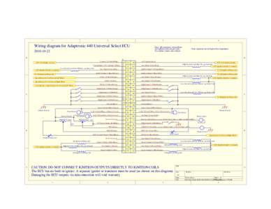 1  2 Wiring diagram for Adaptronic 440 Universal Select ECU