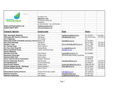 Clubs and Organisations List Updated March 2014 Available from: Masterton i-site Cnr Bruce & Dixon St