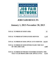 JOB FAIR RESULTS January 1, 2013-November 30, 2013 TOTAL NUMBER OF JOB FAIRS: TOTAL NUMBER OF EMPLOYERS SERVED:  22