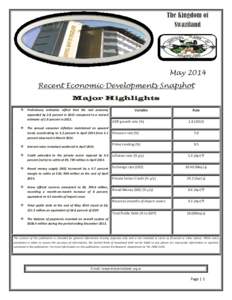 May 2014 Recent Economic Developments Snapshot Major Highlights  Preliminary estimates reflect that the real economy expanded by 2.8 percent in 2013 compared to a revised estimate of 1.9 percent in 2012.