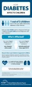 How Diabetes Affects Older Adults, Children, and Minority Groups