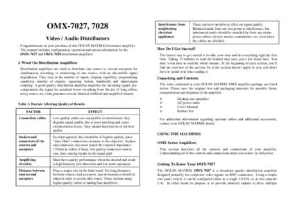 OMX-7027, 7028 Video / Audio Distributors Congratulations on your purchase of this OCEAN MATRIX Electronics amplifier. This manual includes configuration, operation and option information for the OMX-7027 and OMX-7028 di