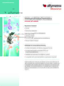 Immunohistochemistry  Immunohistochemistry Immune cell subsets Key areas of research n