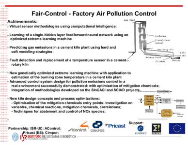 Fair-Control - Factory Air Pollution Control Achievements:  