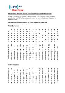 OSI protocols / Notation / Computing / Glyphs / Windows Glyph List 4 / World glyph set / Unicode blocks / ISO/IEC / Character encoding / Digital typography / Character sets