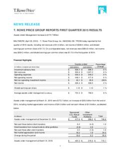 NEWS RELEASE T. ROWE PRICE GROUP REPORTS FIRST QUARTER 2015 RESULTS Assets Under Management Increase to $772.7 Billion BALTIMORE (April 22, 2015) – T. Rowe Price Group, Inc. (NASDAQ-GS: TROW) today reported its first q
