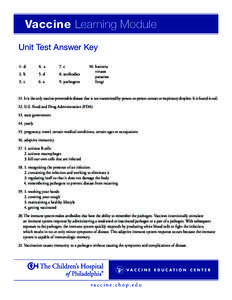 Vaccine Learning Module Unit Test Answer Key 	 			 1. d 4. a