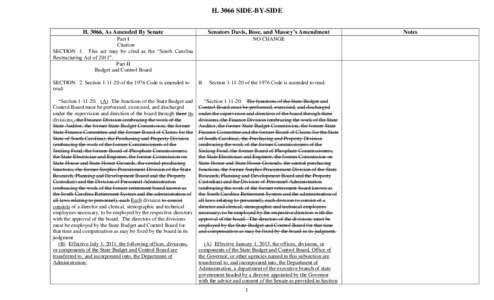 HSIDE-BY-SIDE H. 3066, As Amended By Senate Senators Davis, Rose, and Massey’s Amendment  Part I