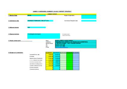ANEXO IV plan 2010-2011summary report.xls