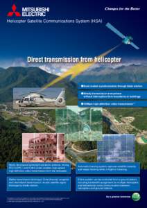 Helicopter Satellite Communications System (HSA)  Direct transmission from helicopter ●Burst modem synchronization through blade rotation ●Steady transmission everywhere