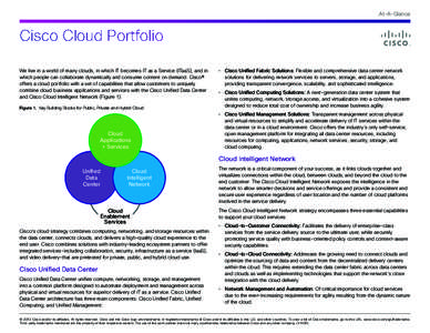 At-A-Glance  Cisco Cloud Portfolio We live in a world of many clouds, in which IT becomes IT as a Service (ITaaS), and in which people can collaborate dynamically and consume content on demand. Cisco® offers a cloud por