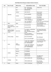 Indian Missions/Posts Emergency Telephone Number for Grievances S.No. Name of Country  1.