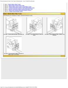 Powered Industrial Trucks eTool: Types & Fundamentals - Types: Forklift Classifications