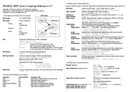 3. SPARQL Query Language Reference  SPARQL RDF Query Language Reference v1.7 Based on SPARQL Query 21 July 2005 <http://www.w3.org/TR/2005/WD-rdf-sparql-query[removed]/>.