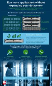 Run more applications without expanding your datacenter by upgrading to a Dell™ PowerEdge™ R730 and VMware® vSphere® solution powered by Intel® Xeon® processors E5-2660 v4  Do 18 times the work in the same amount