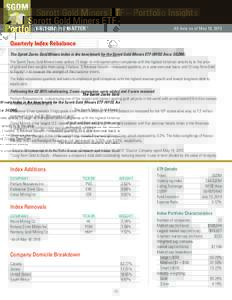 Sprott Gold Miners ETF – Portfolio Insights factors that matter ™ All data as of May 18, 2015  Quarterly Index Rebalance