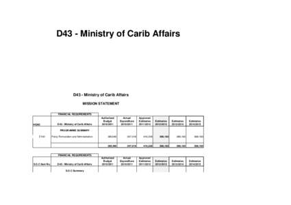 D43 - Ministry of Carib Affairs  D43 - Ministry of Carib Affairs MISSION STATEMENT FINANCIAL REQUIREMENTS