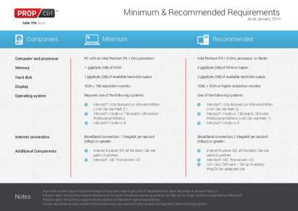 Minimum & Recommended Requirements  as at January 2014 take the lead
