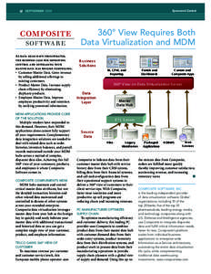 Sponsored Content  18 SEPTEMBER° View Requires Both Data Virtualization and MDM