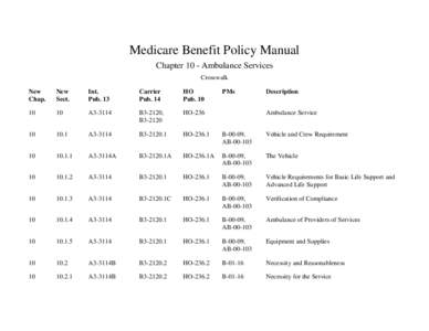 Medicare Benefit Policy Manual Crosswalk - Chapter 10