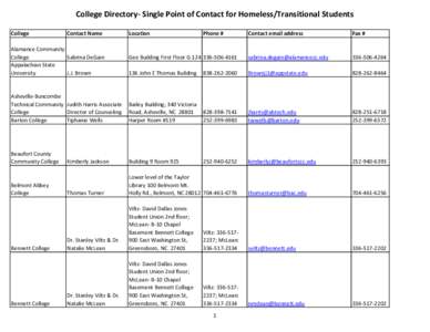 College Directory- Single Point of Contact for Homeless/Transitional Students College Contact Name  Contact email address