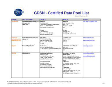 GDSN - Certified Data Pool List Updated 16 September, 2013