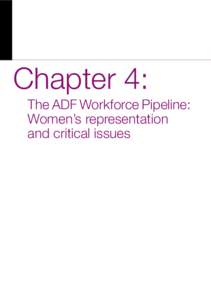 Chapter 4:  	 The ADF Workforce Pipeline: Women’s representation and critical issues
