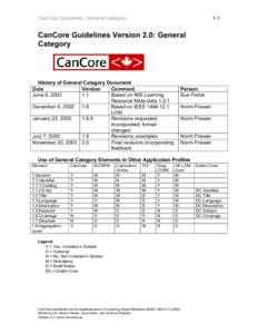 CanCore Guidelines: General Category  1-1 CanCore Guidelines Version 2.0: General Category